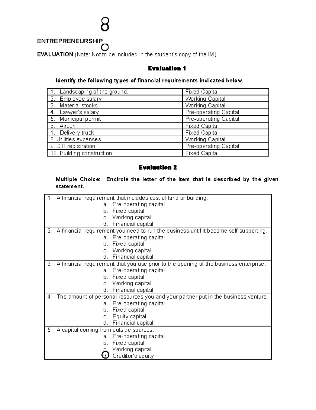 Entrepreneurship Evaluation - ENTREPRENEURSHIP EVALUATION (Note: Not to ...