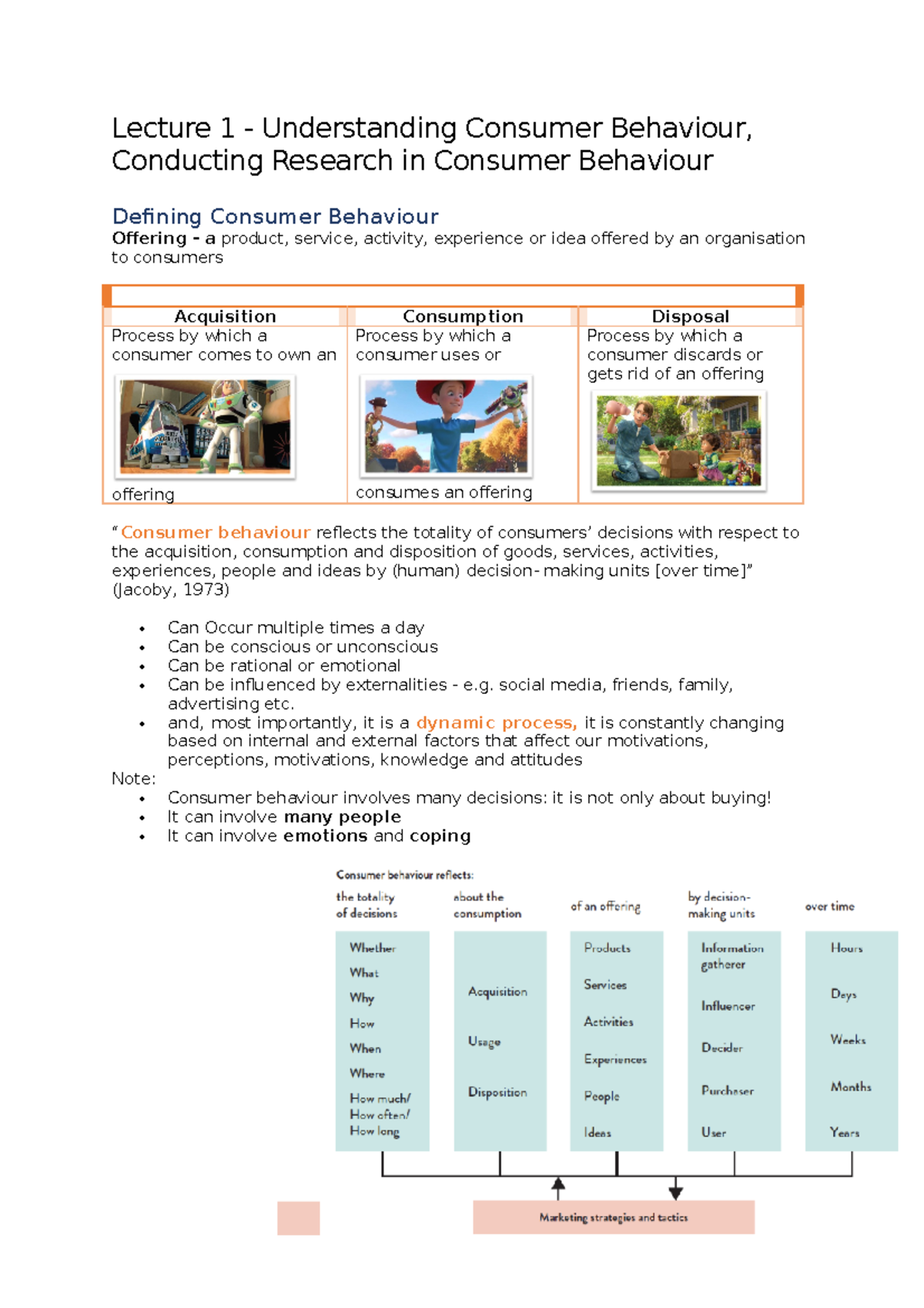 Consumer behaviour lecture notes weeks 1-6 - Lecture 1 - Understanding ...