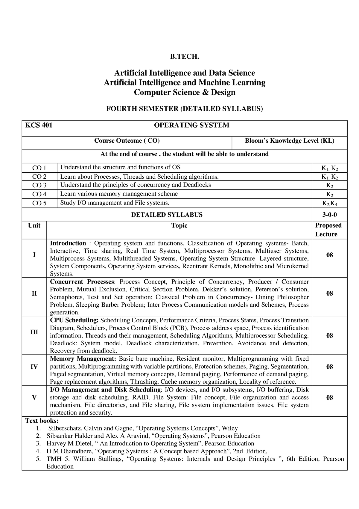 Sem 4 Syallabus - B. Artificial Intelligence And Data Science ...