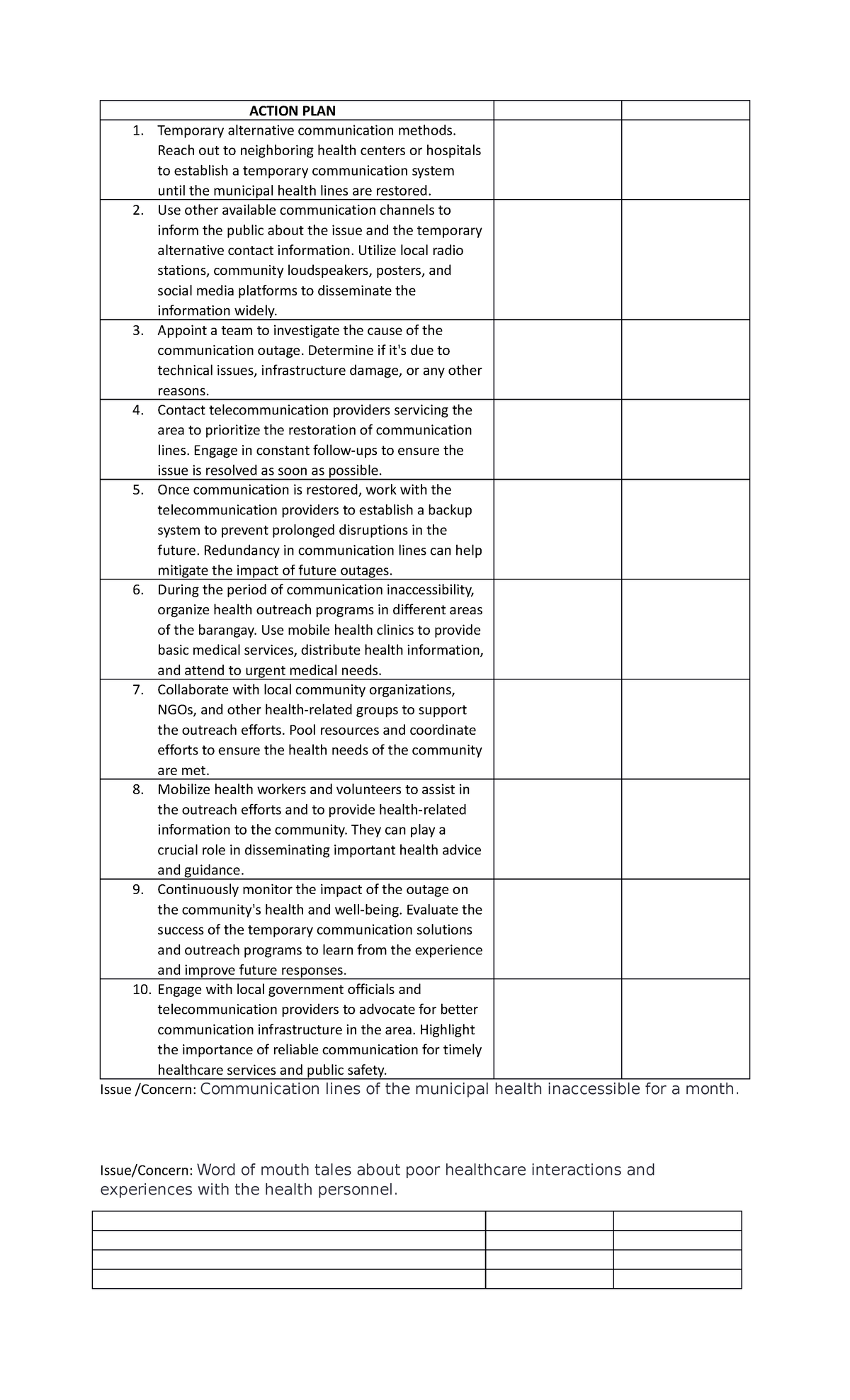 Action PLAN - PUBLIC HEALTH - ACTION PLAN Temporary alternative ...