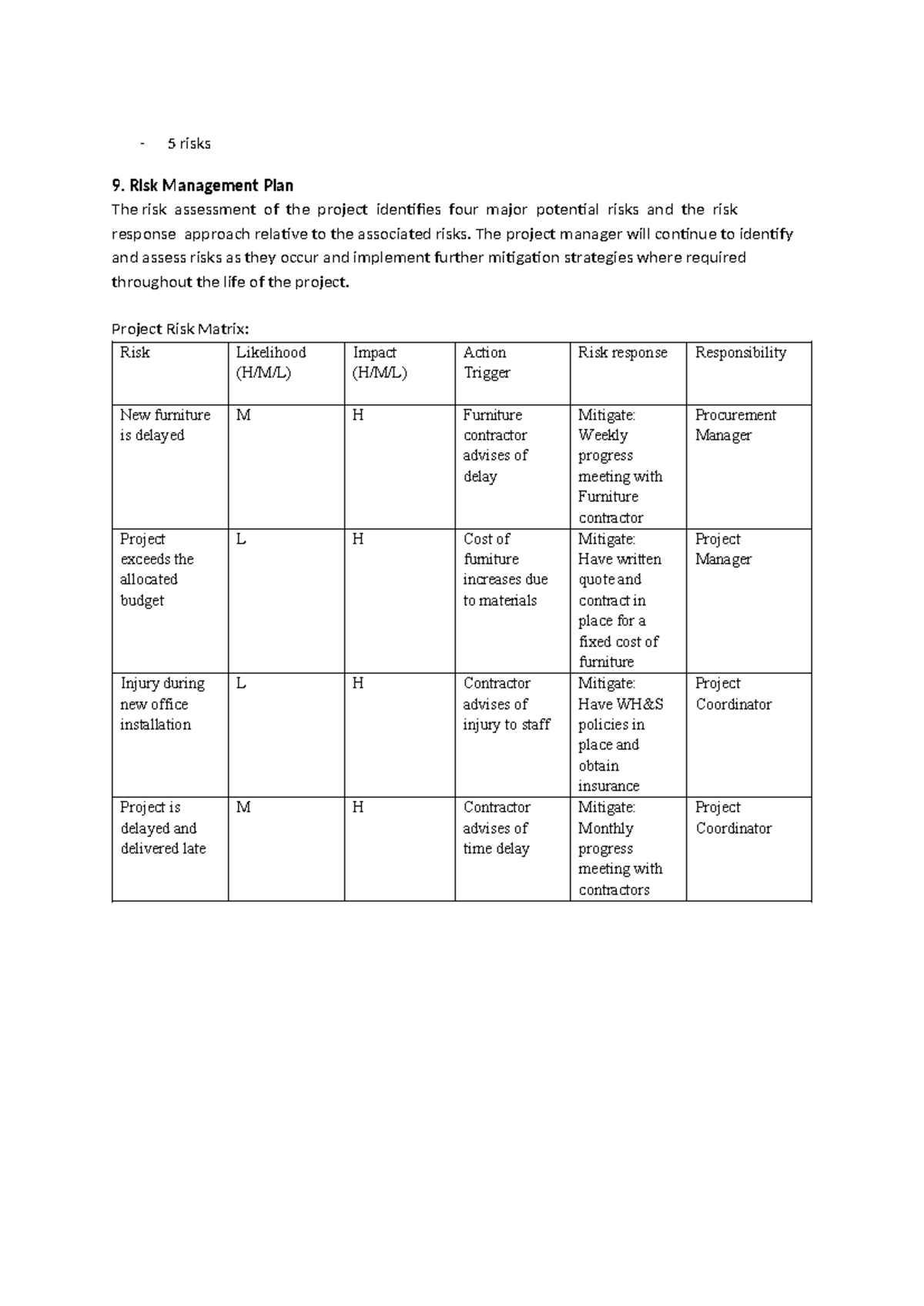 Risk plan - Risk plan table - 5 risks 9. Risk Management Plan The risk ...