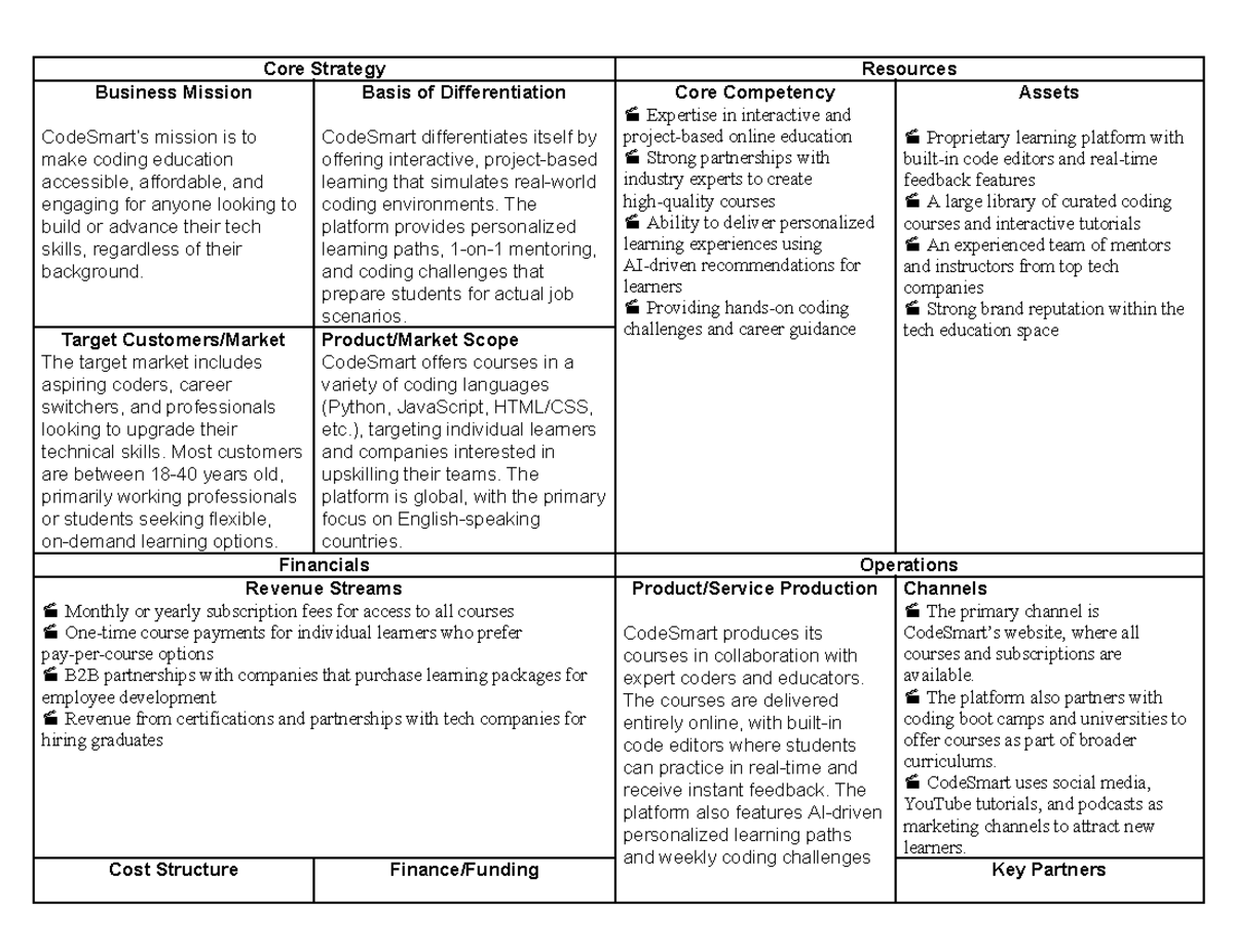 Business Model Sample - Copy - Core Strategy Resources Business Mission ...