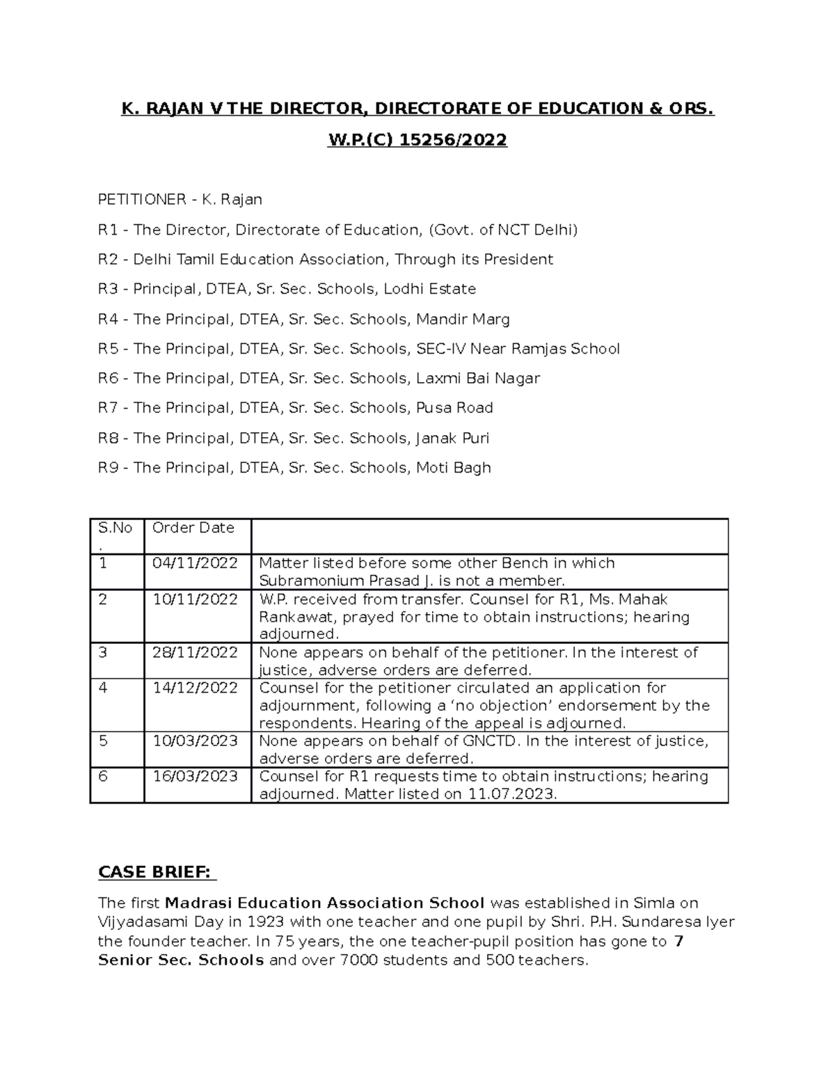 CASE Brief - K. Rajan V DOE - K. RAJAN V THE DIRECTOR, DIRECTORATE OF ...
