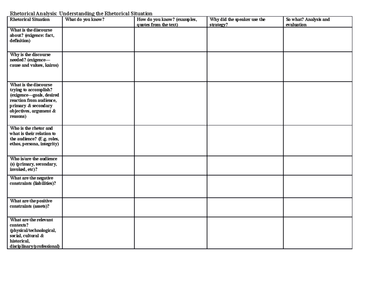 ENG1000 Rhetorical Analysis Chart - Rhetorical Analysis: Understanding ...