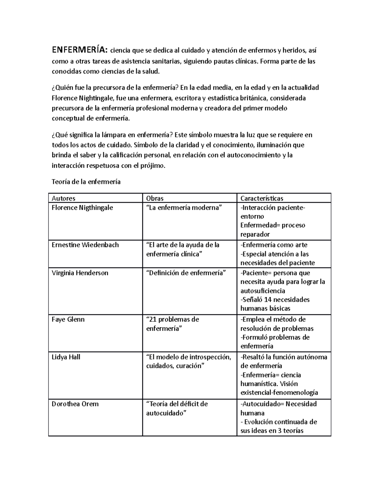 diabetes de la teoría del déficit de autocuidado de orem