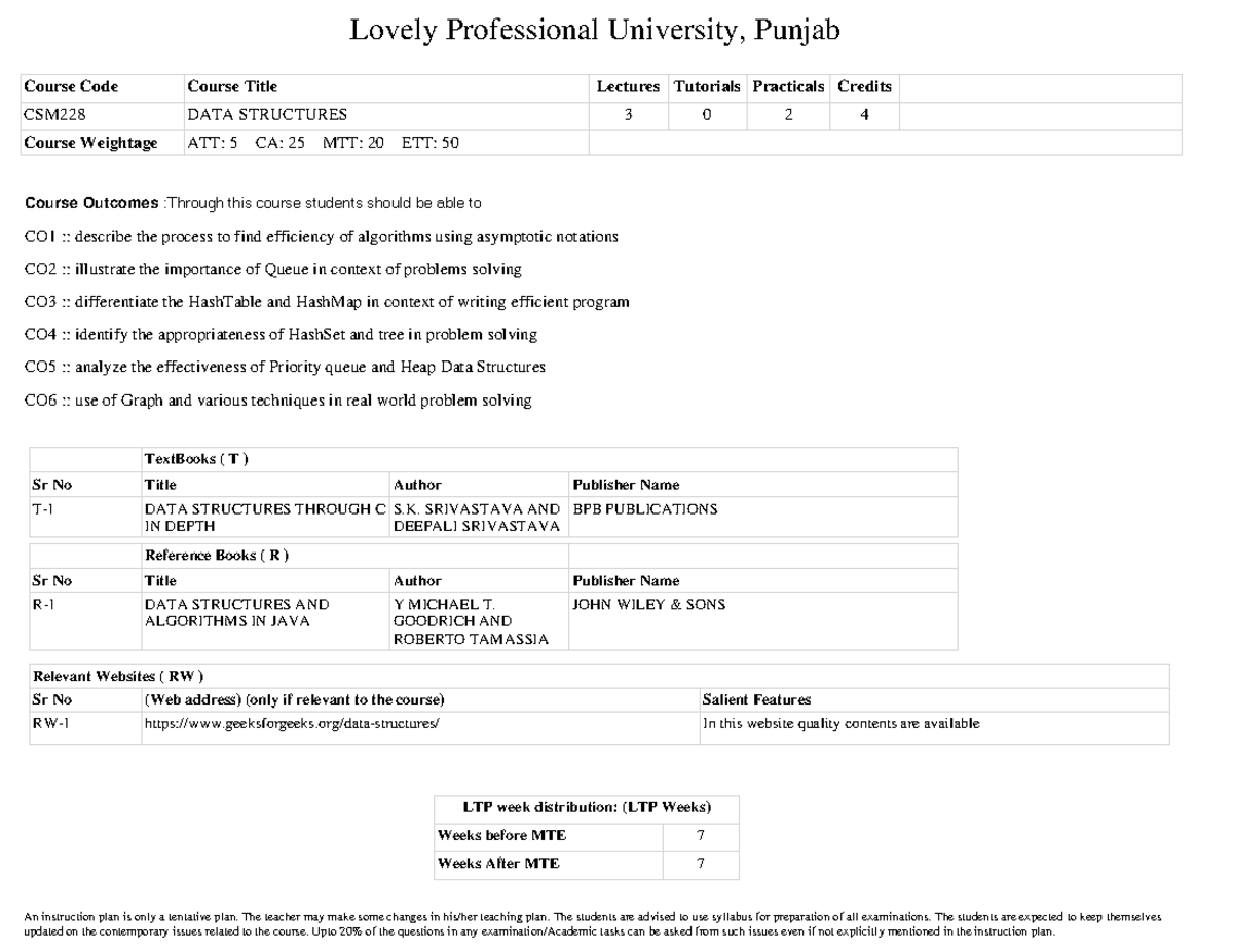 CSM228 DATA Structures - Lovely Professional University, Punjab Course ...