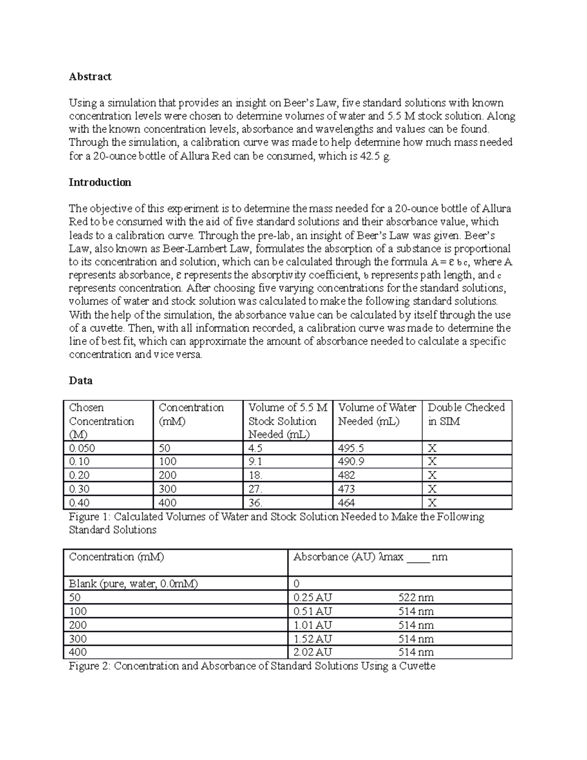 Chem 227 Beer's Law Lap report of beer lab Abstract Using a