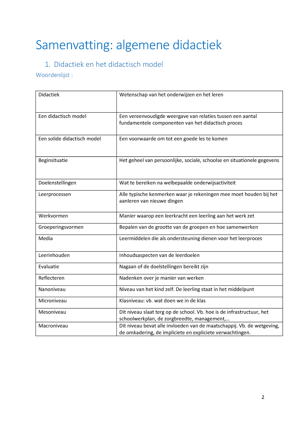 Samenvatting Algemene Didactiek - Didactiek En Het Didactisch Model ...