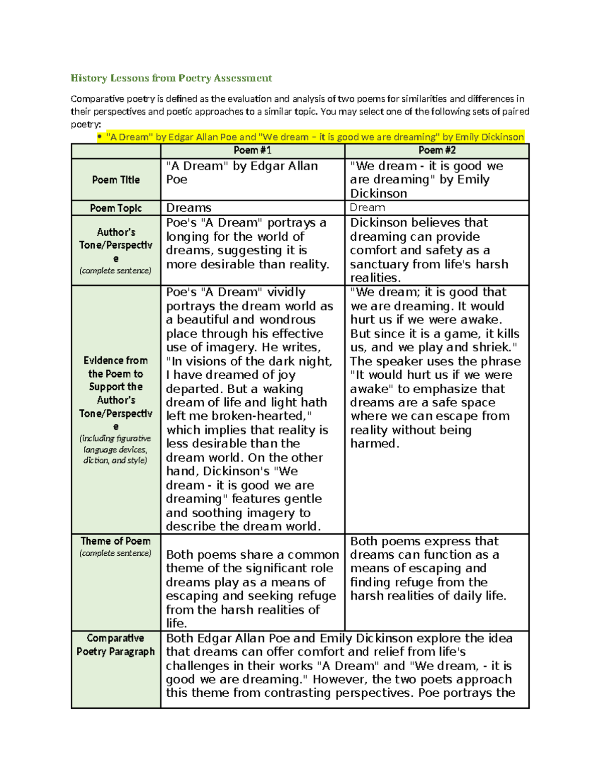 5.03 a glimpse in the past History Lessons from Poetry Assessment