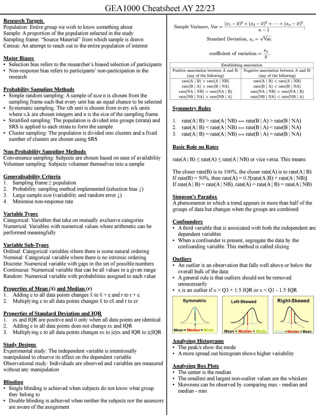 GEA Cheatsheet - GEA1000 Cheatsheet AY 22/ Symmetry Rules rate(A | B ...