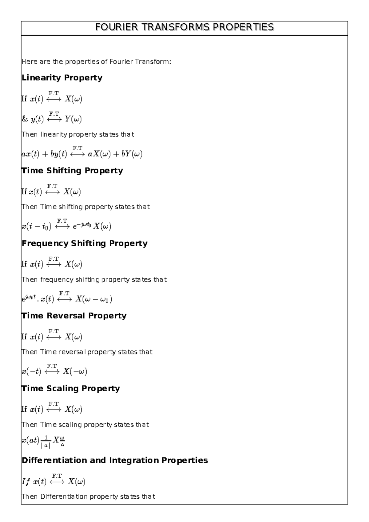 Anand Kumar Sn S-3 - Complete notes on fourier transform properties ...