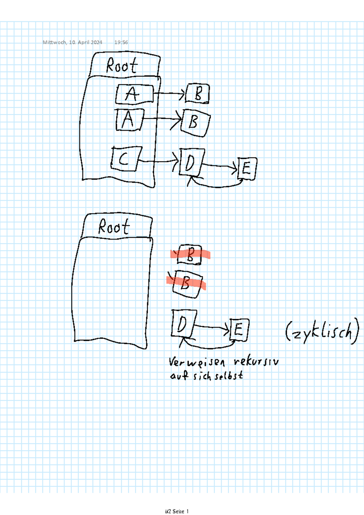 Garbage Collector - Programmieren in C++ - Mittwoch, 10. April 2024 19: ...