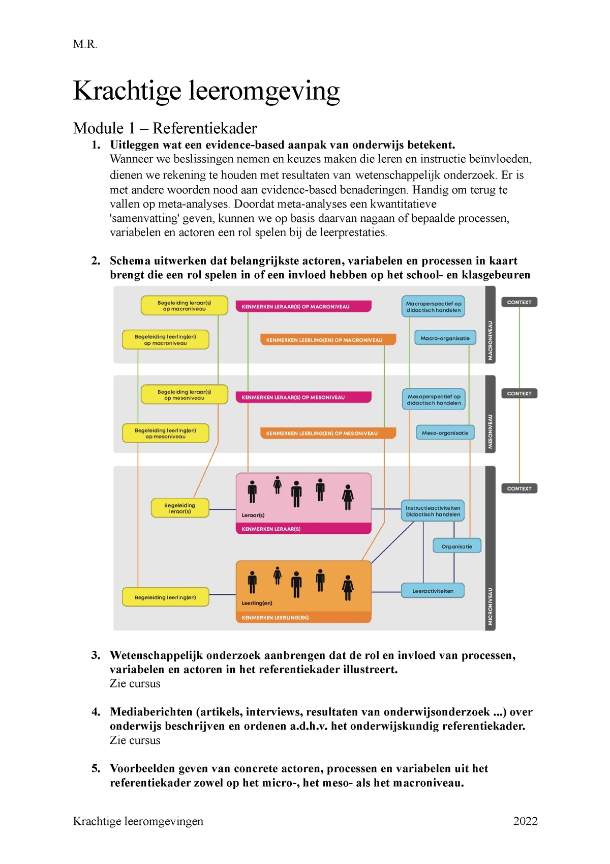 Krachtige Leeromgeving 'te Kennen' - Krachtige Leeromgeving Module 1 ...