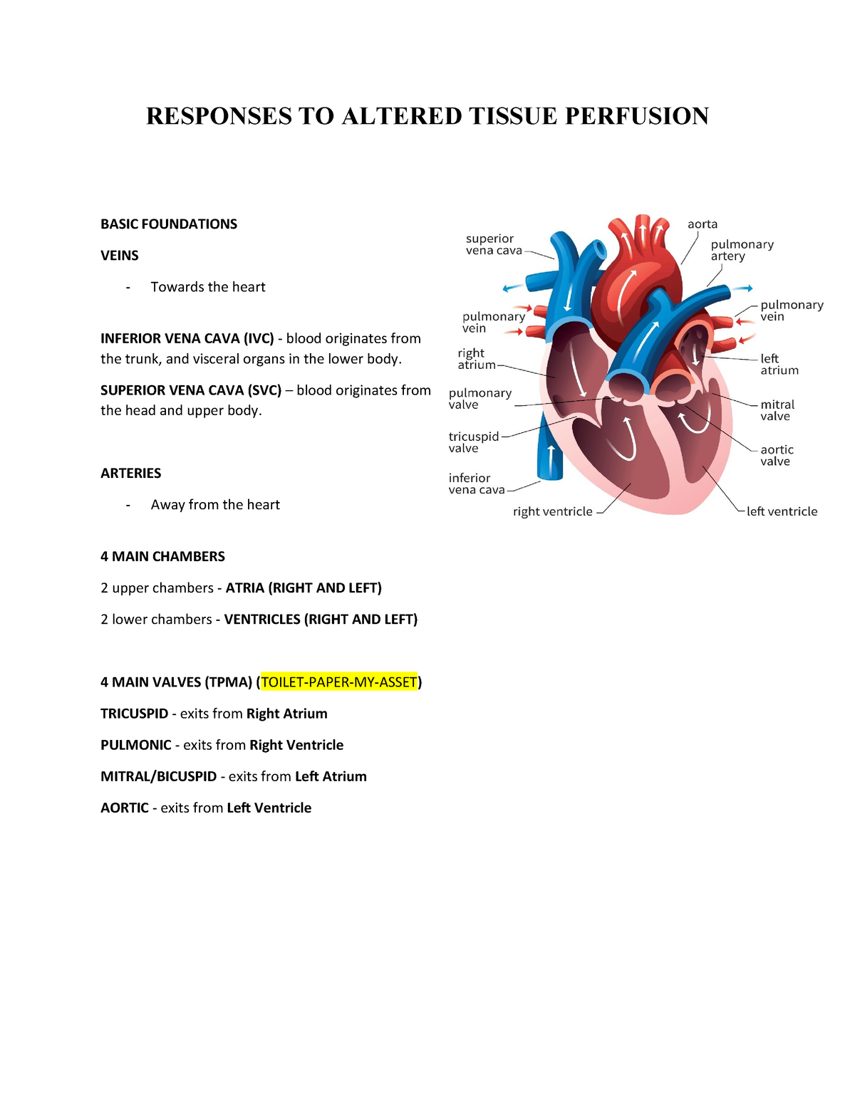 Notes For Responses To Altered Tissue Perfusion - RESPONSES TO ALTERED ...