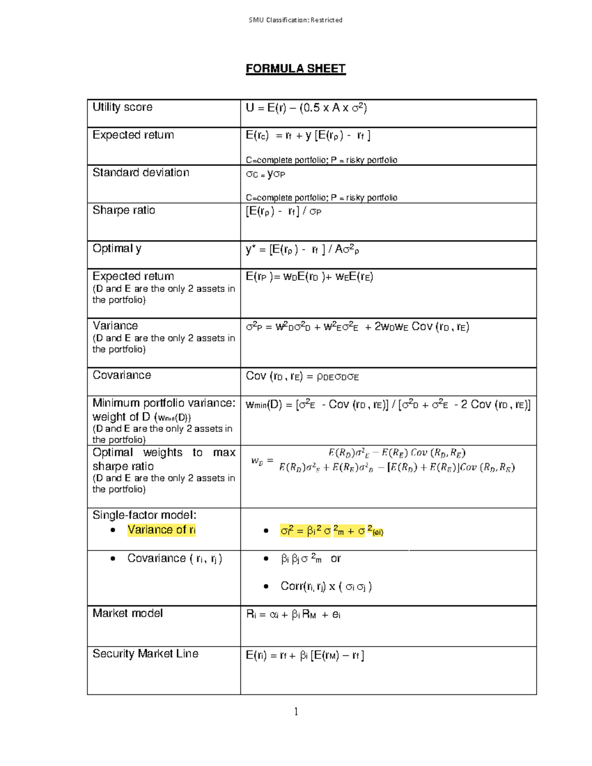 Formula Sheet for Midterm - Financial Markets - SMU - StuDocu