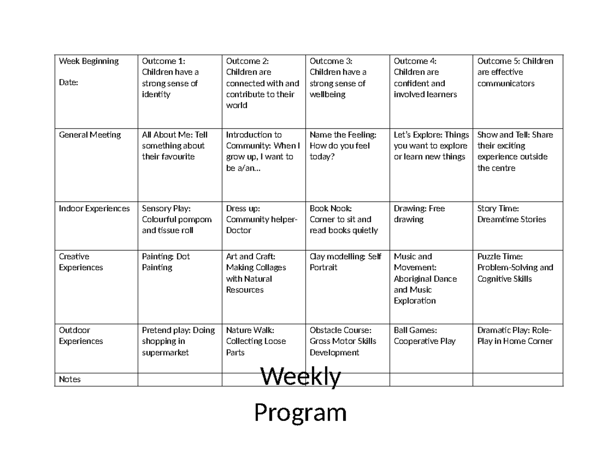 Weekly Curriculum Plan - Week Beginning Date: Outcome 1: Children have ...