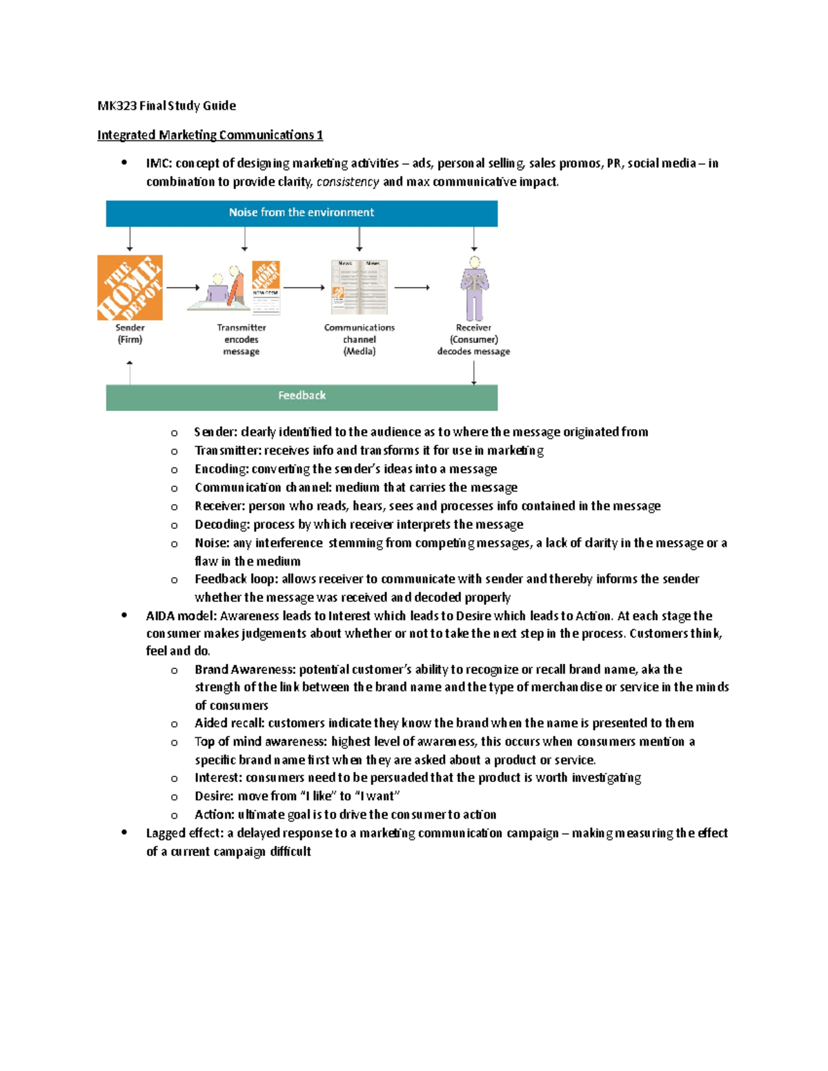 MK323 Final Study Guide - MK323 Final Study Marketing Communications ...