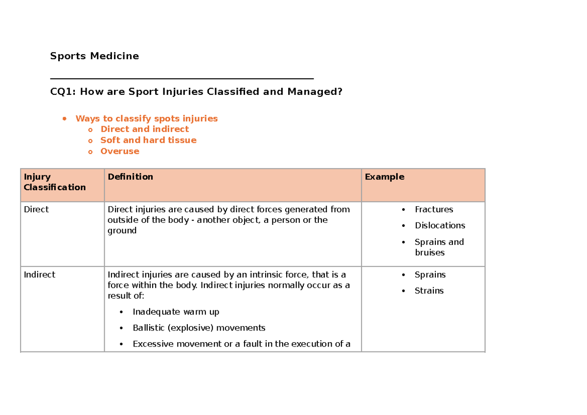 CQ1 Notes - How are sport injuries classified and managed - Sports ...