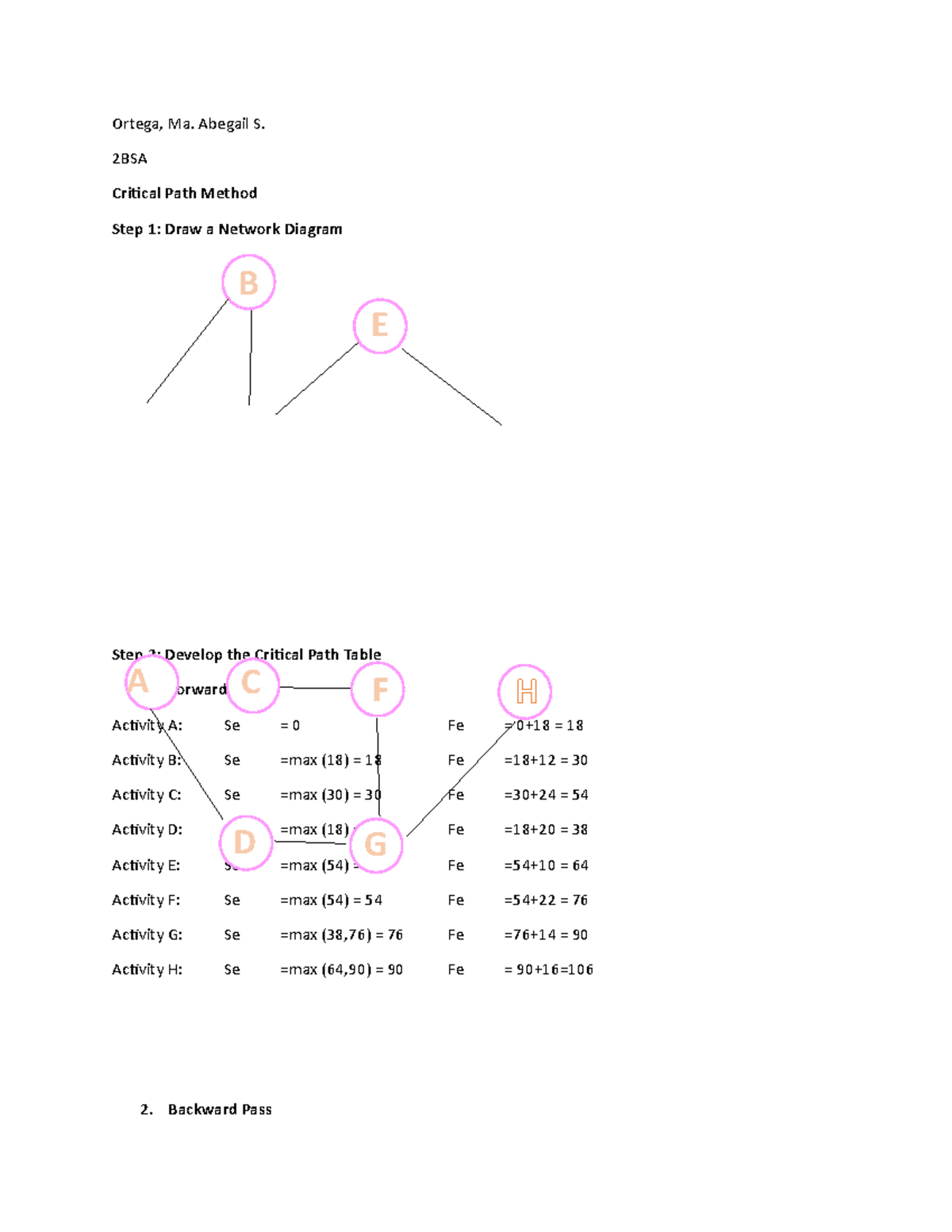 CPM Finals Part 1 - Ortega - Ortega, Ma. Abegail S. 2BSA Critical Path ...