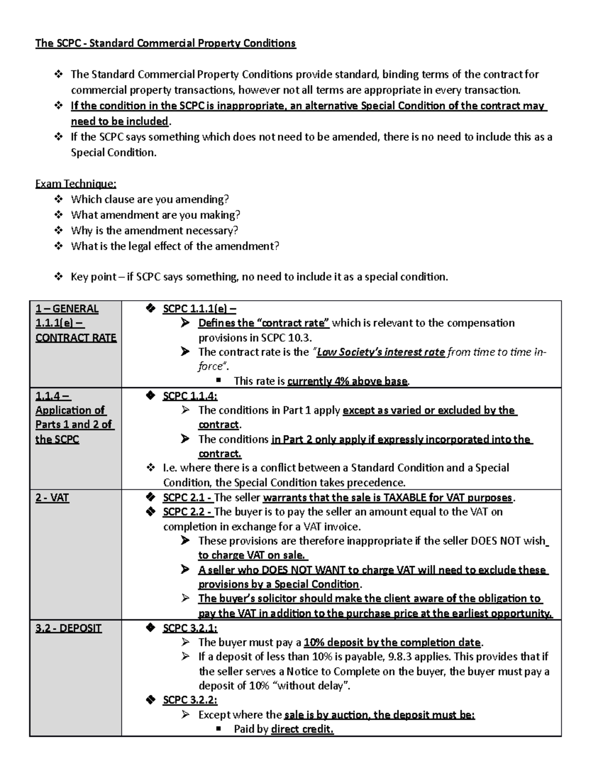 1. The SCPC Standard Commercial Property Conditions If the