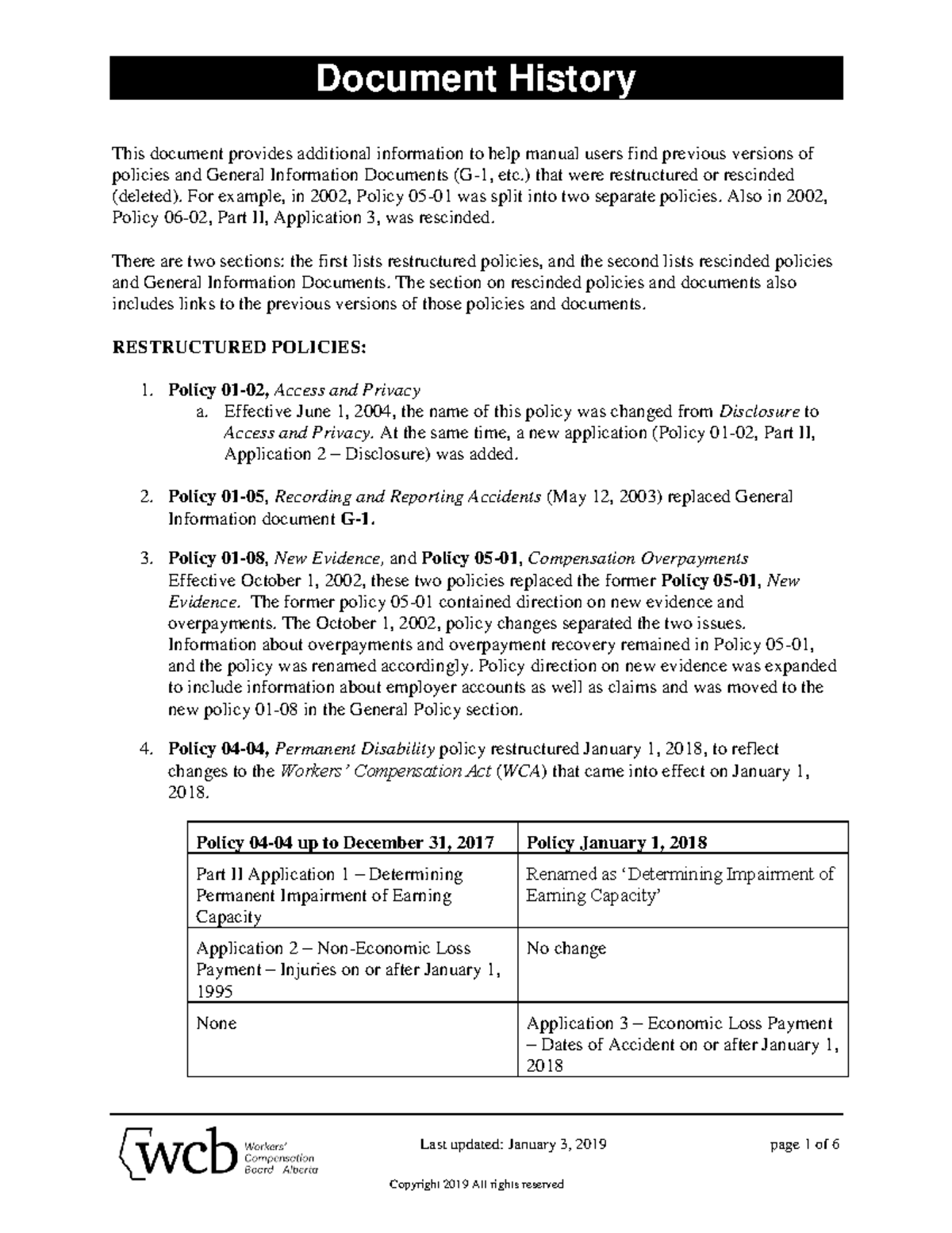 Document history Document history Document history Last updated