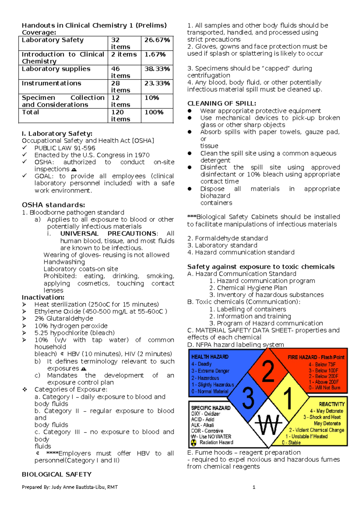 Handouts in Clinical Chemistry 1 Laboratory Safety Occupational