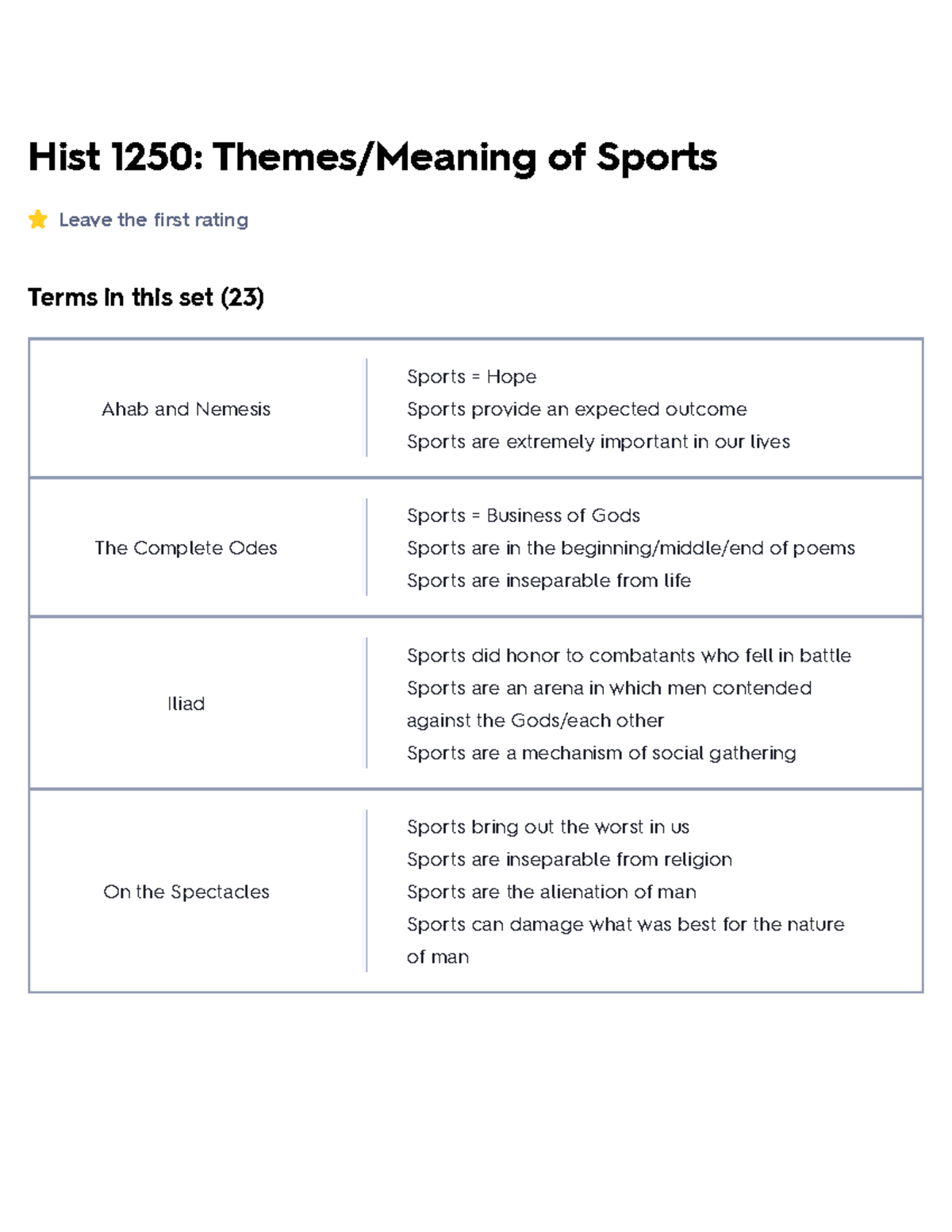 Hist 1250 ThemesMeaning of Sports Flashcards Quizlet Hist 1250