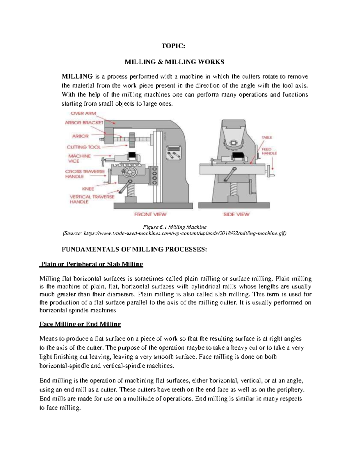Milling and Milling Works TOPIC MILLING & MILLING WORKS MILLING is a
