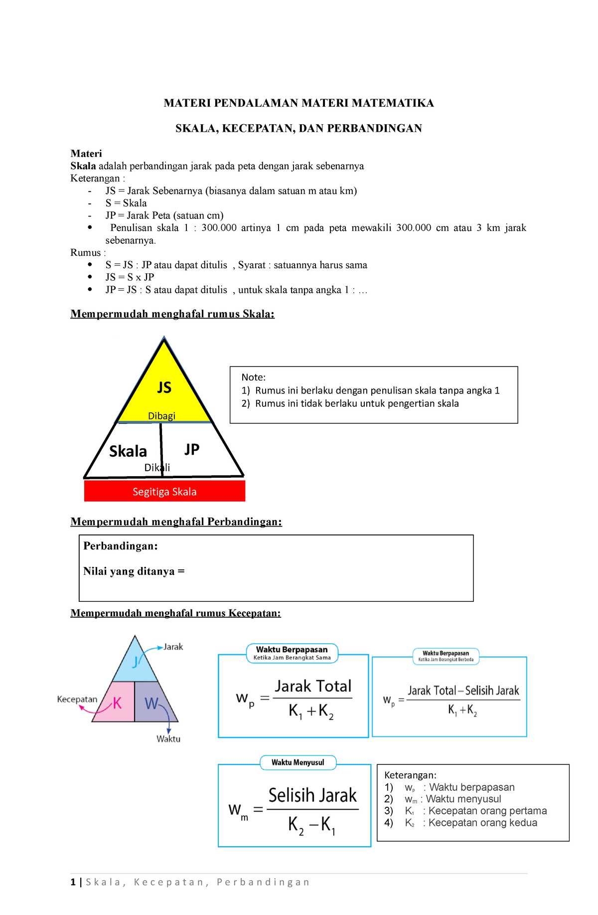 Ringkasan Materi Skala - MATERI PENDALAMAN MATERI MATEMATIKA SKALA ...