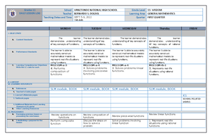 5. DLP- template gen math - Grades 11 DAILY LESSON LOG School ...
