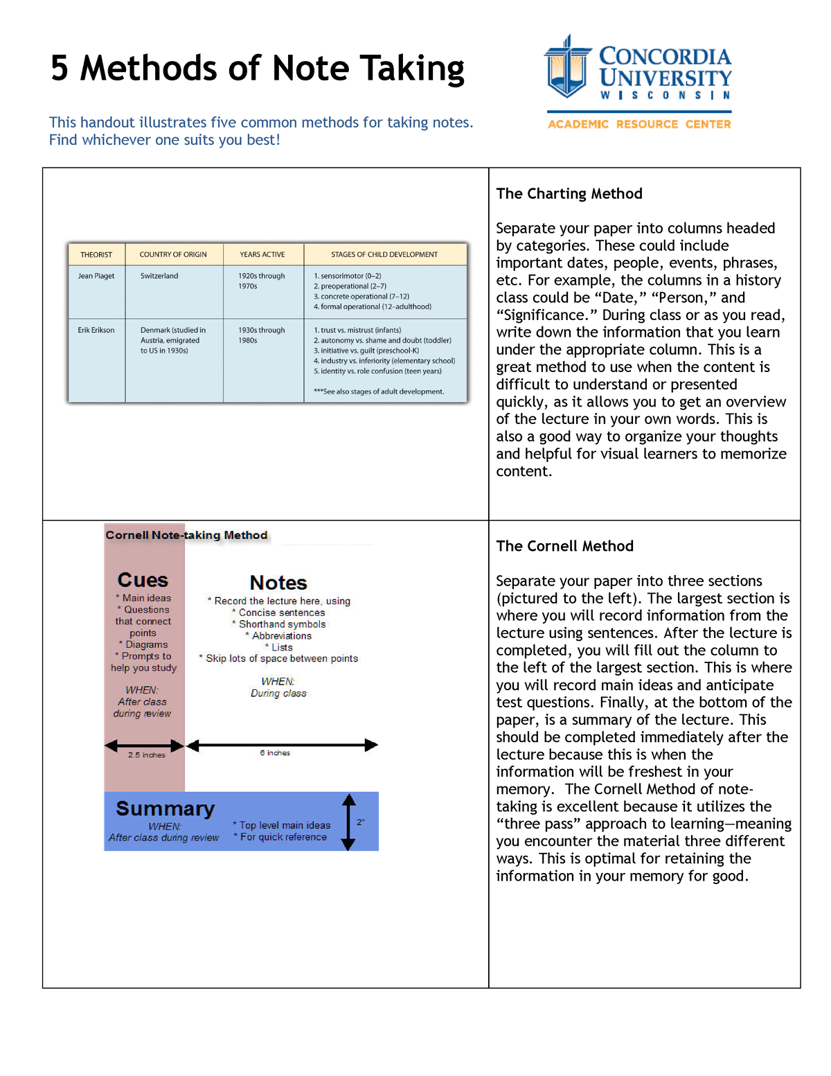 5 methods of note-taking