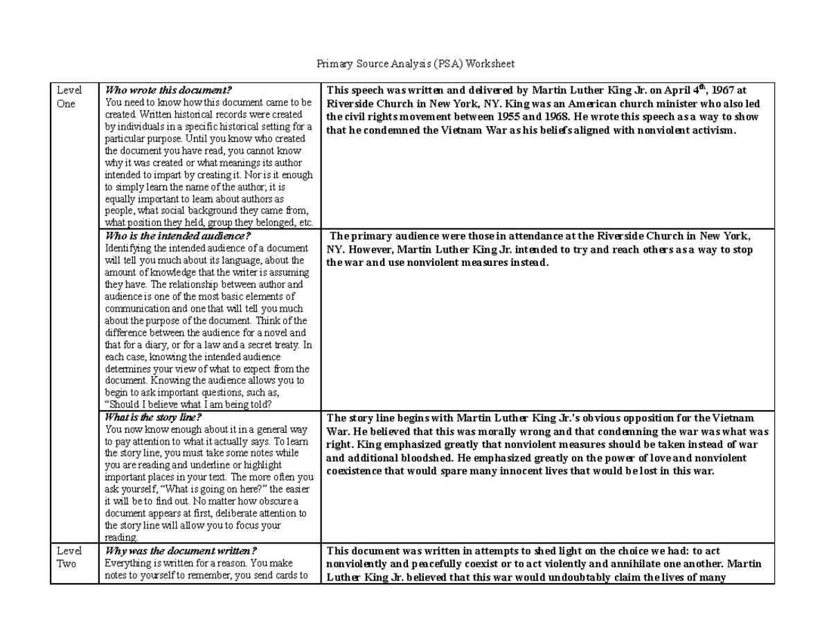 HIST 10200 Beyond Vietnam Primary Source Analysis Primary Source Analysis PSA Worksheet 