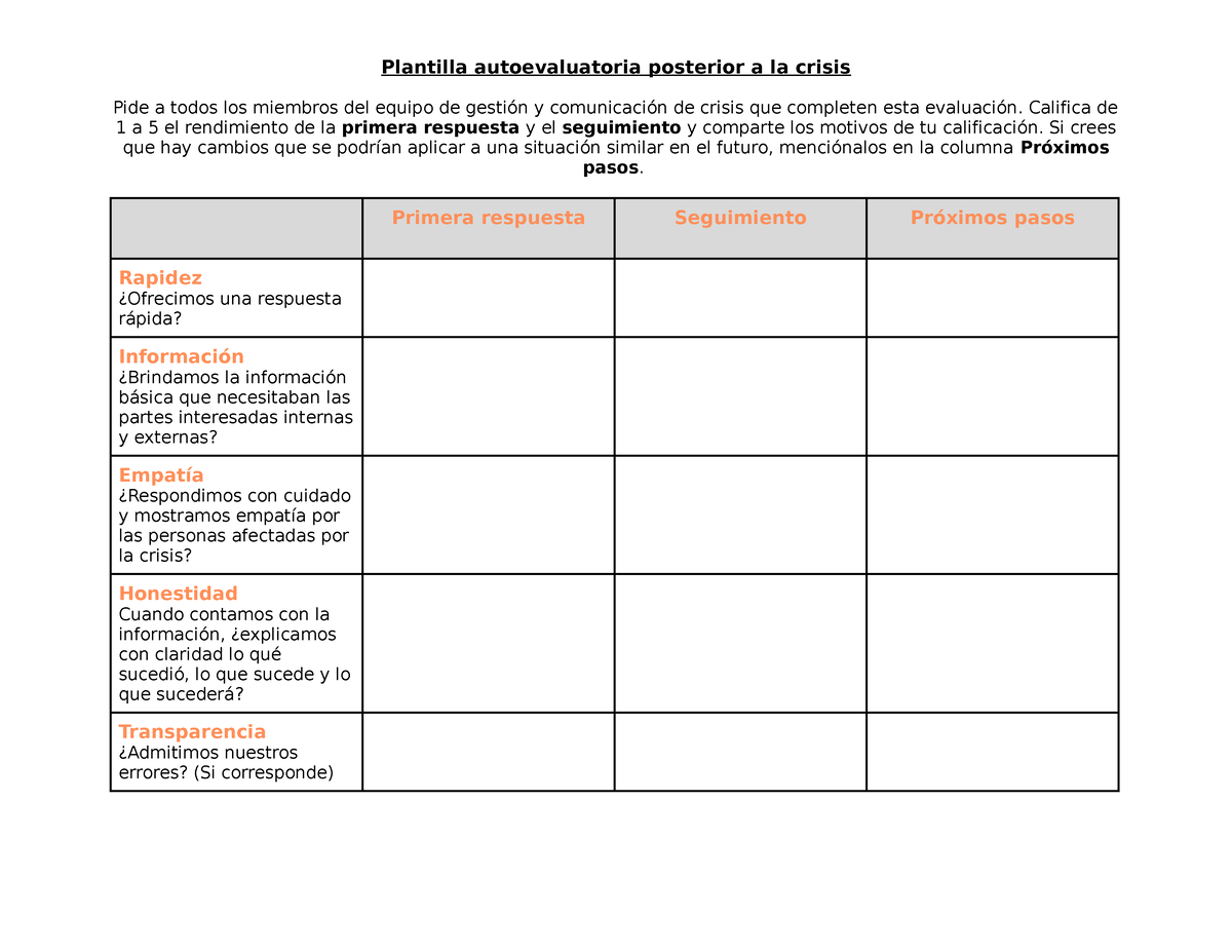 Plantilla De Autoevaluaci N En Gesti N De Crisis - Plantilla ...