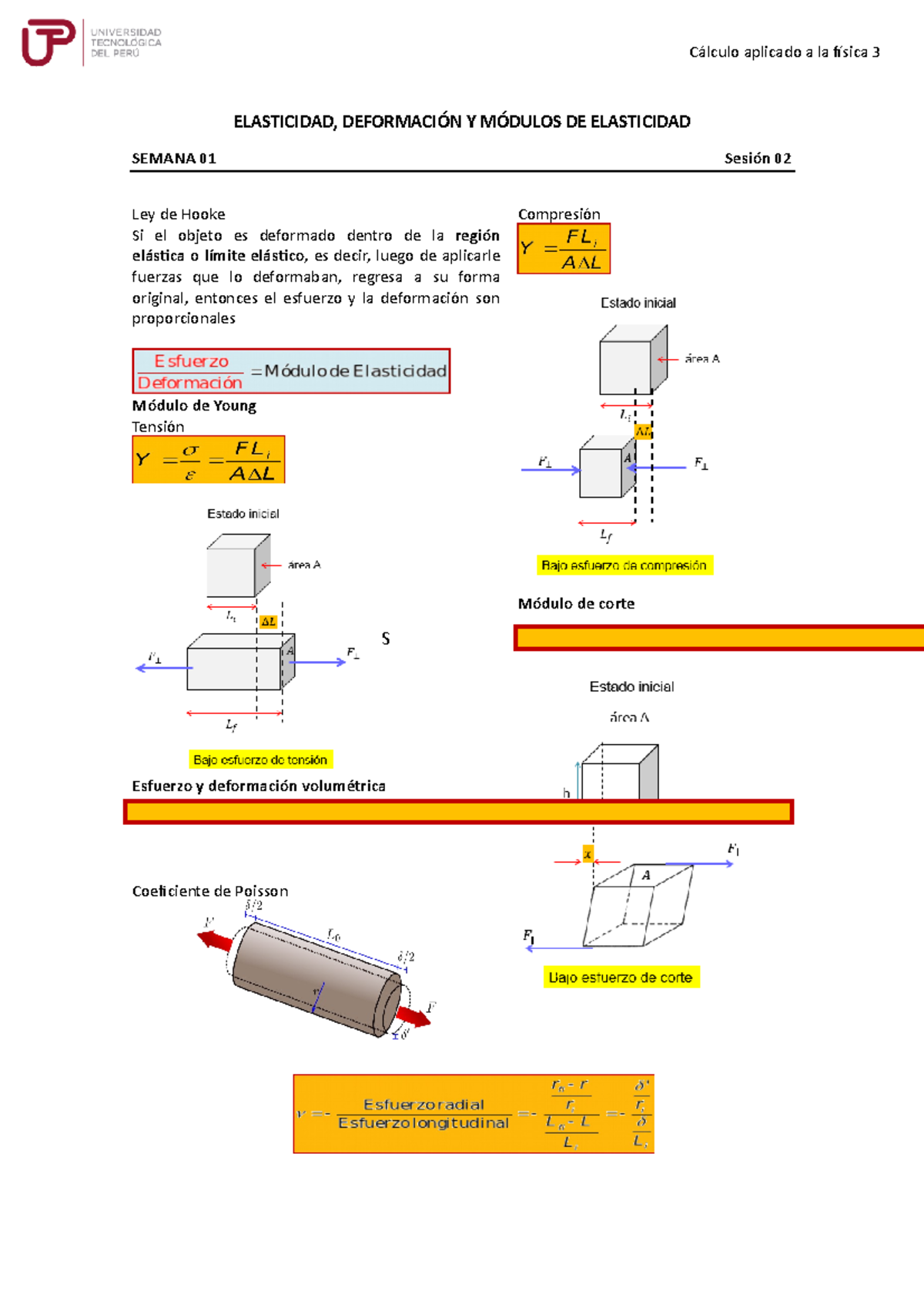 S01.s2 Taller 2 - Ejerciios De La Semana 2 - ELASTICIDAD, DEFORMACIÓN Y ...