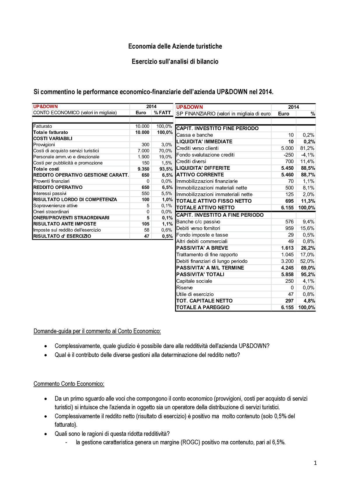 Esercizio E Soluzione Su Analisi Di Bilancio - Economia Delle Aziende ...