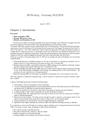 3D Printing complete