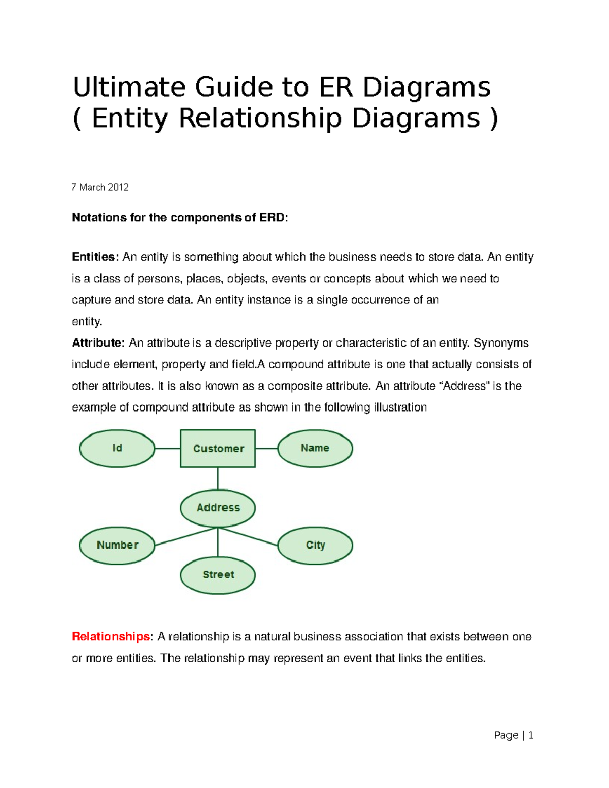 ER diagram Guidelines - Ultimate Guide to ER Diagrams ( Entity ...