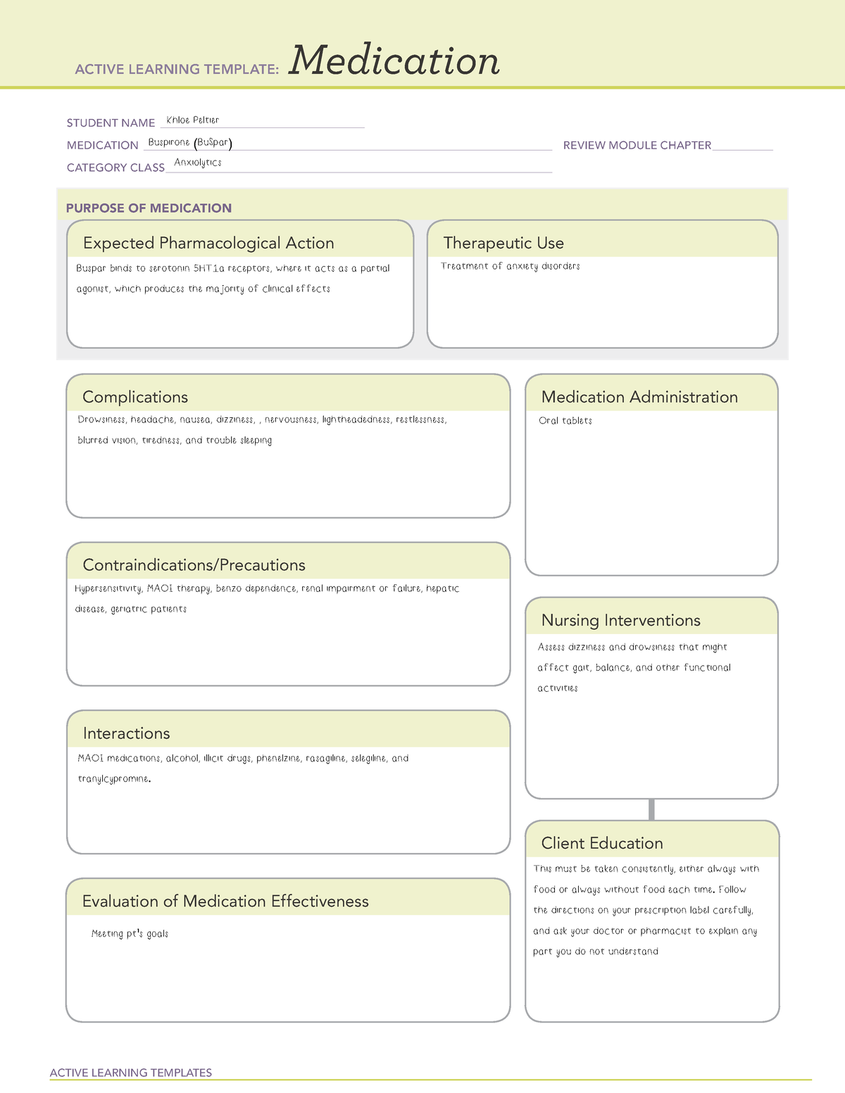 Buspirone Medication Card ACTIVE LEARNING TEMPLATES Medication