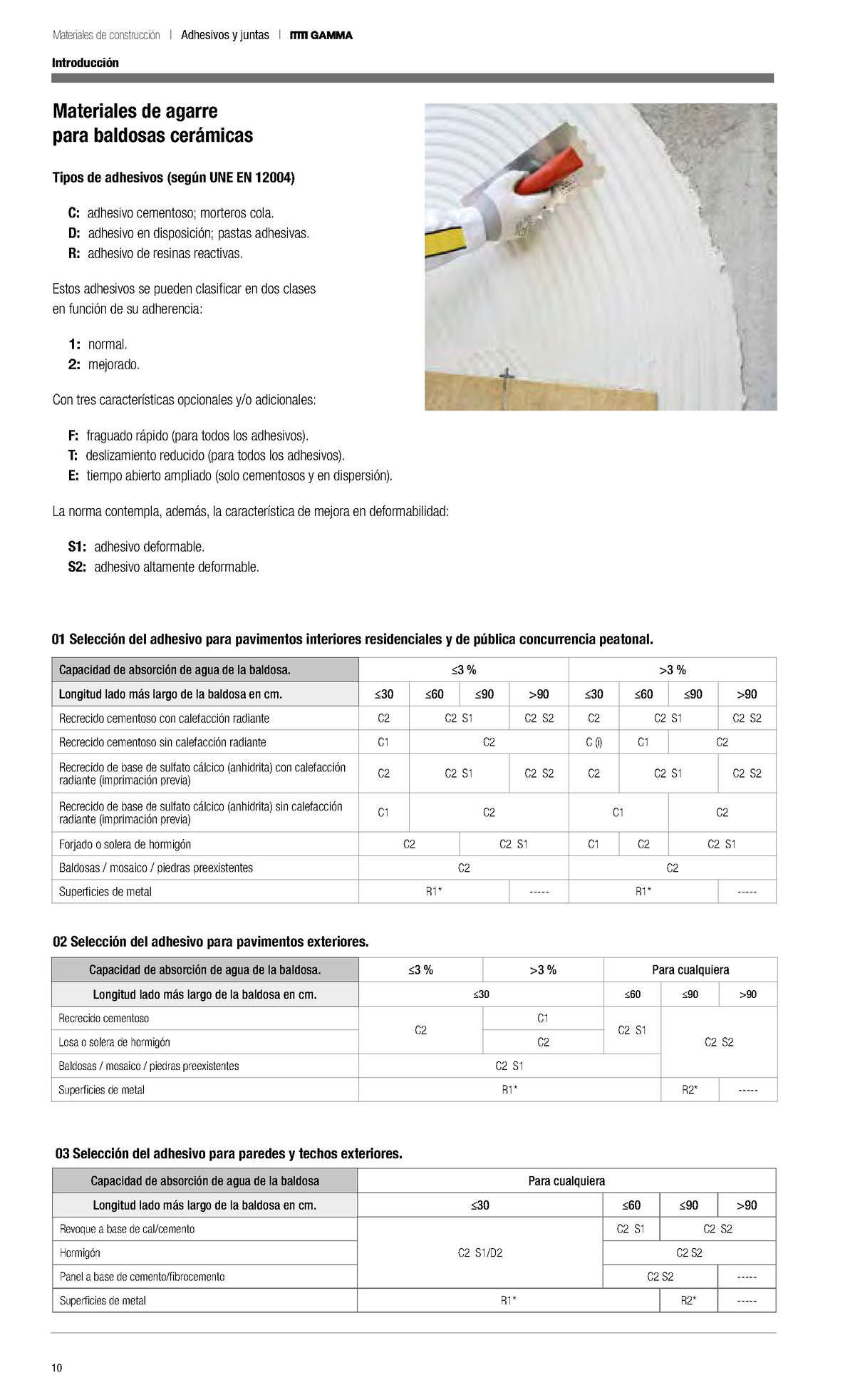 🔶Tipos de CEMENTOS COLA ¿Cuál Usar en Cada Situación? 🔶Guía Definitiva  para una Elección Acertada 