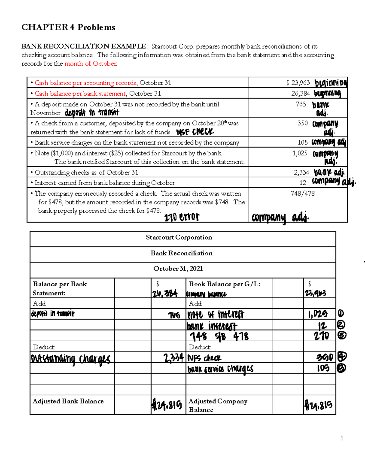 Chapter+4+Problems - Worksheet - CHAPTER 4 Problems BANK RECONCILIATION ...