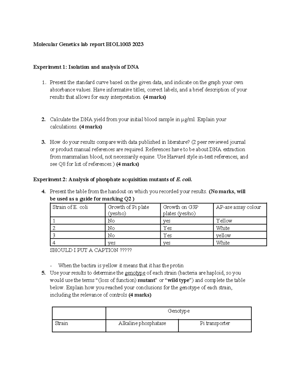 Document 1 - Mkmkm - Molecular Genetics Lab Report BIOL1003 2023 ...