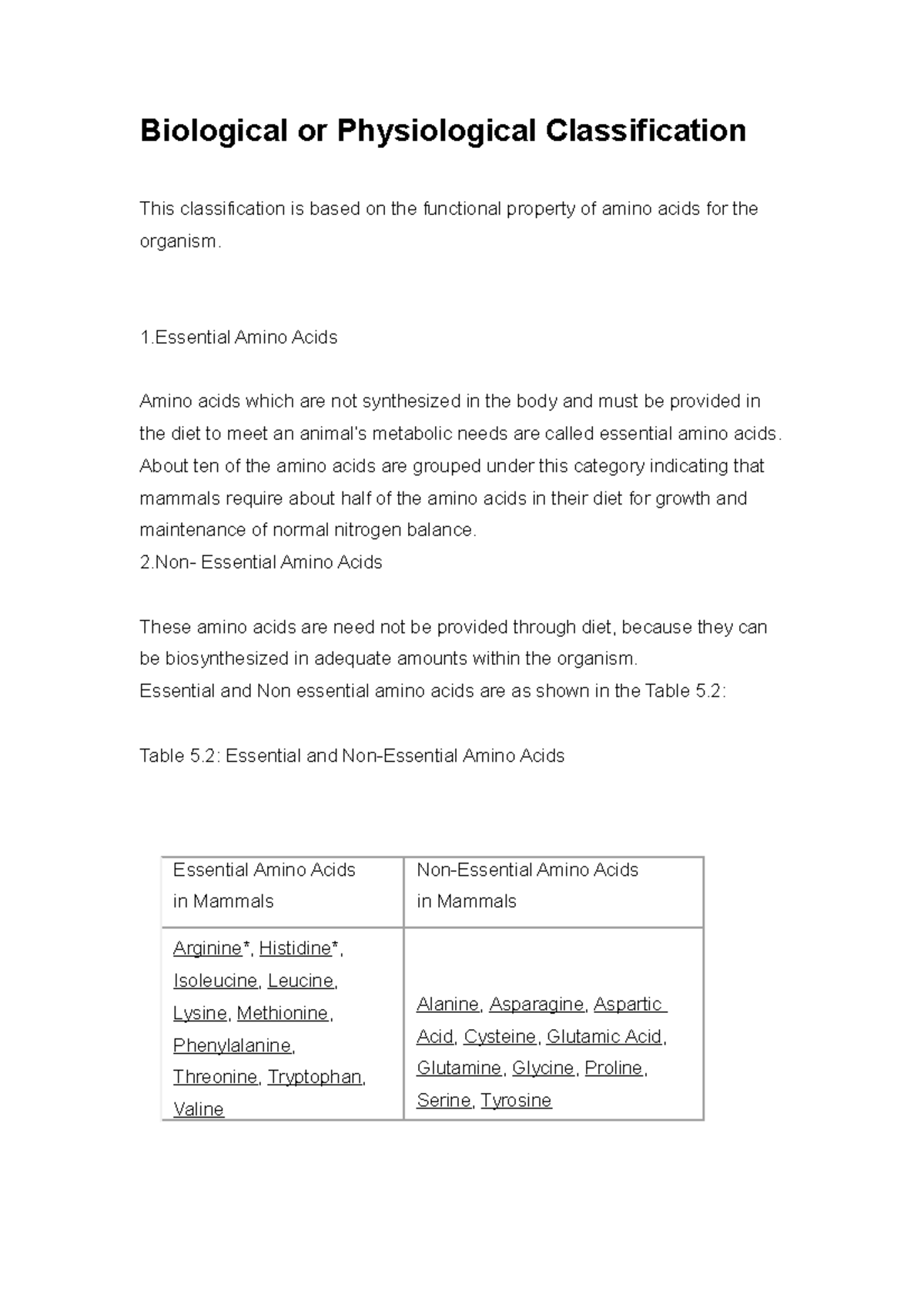 Biological or Physiological Classification of Amino Acids - Biological ...