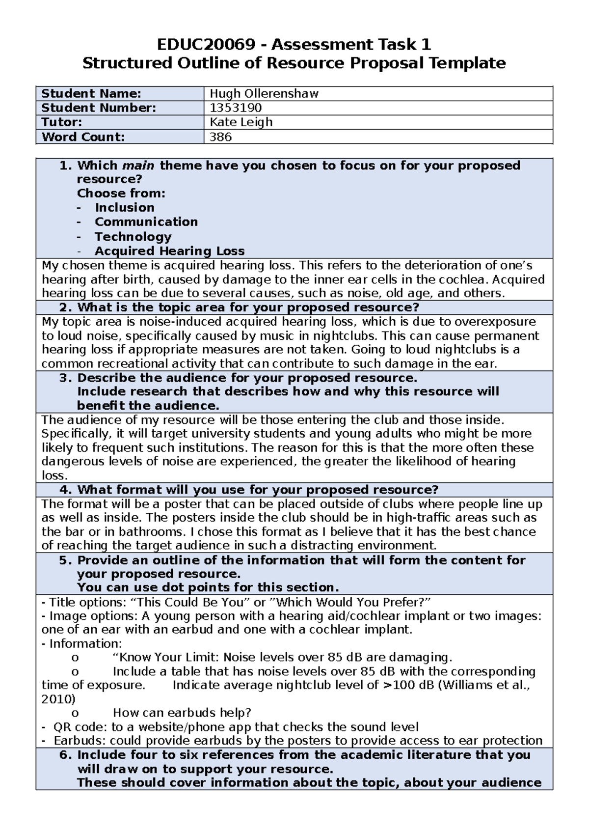 EDUC2006 9 Assessment 1 Hugh Ollerenshaw - EDUC20069 - Assessment Task ...