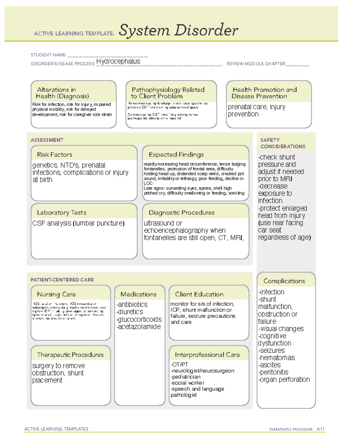 ATI Hydrocephalus - ACTIVE LEARNING TEMPLATES THERAPEUTIC PROCEDURE A ...