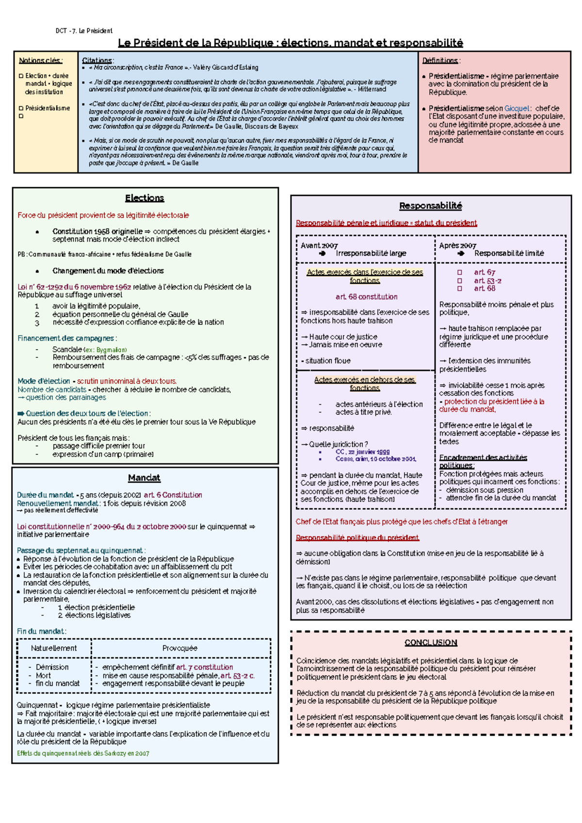 7 - Cours de droit constitutionnel. Fiche basée sur le pouvoir du ...