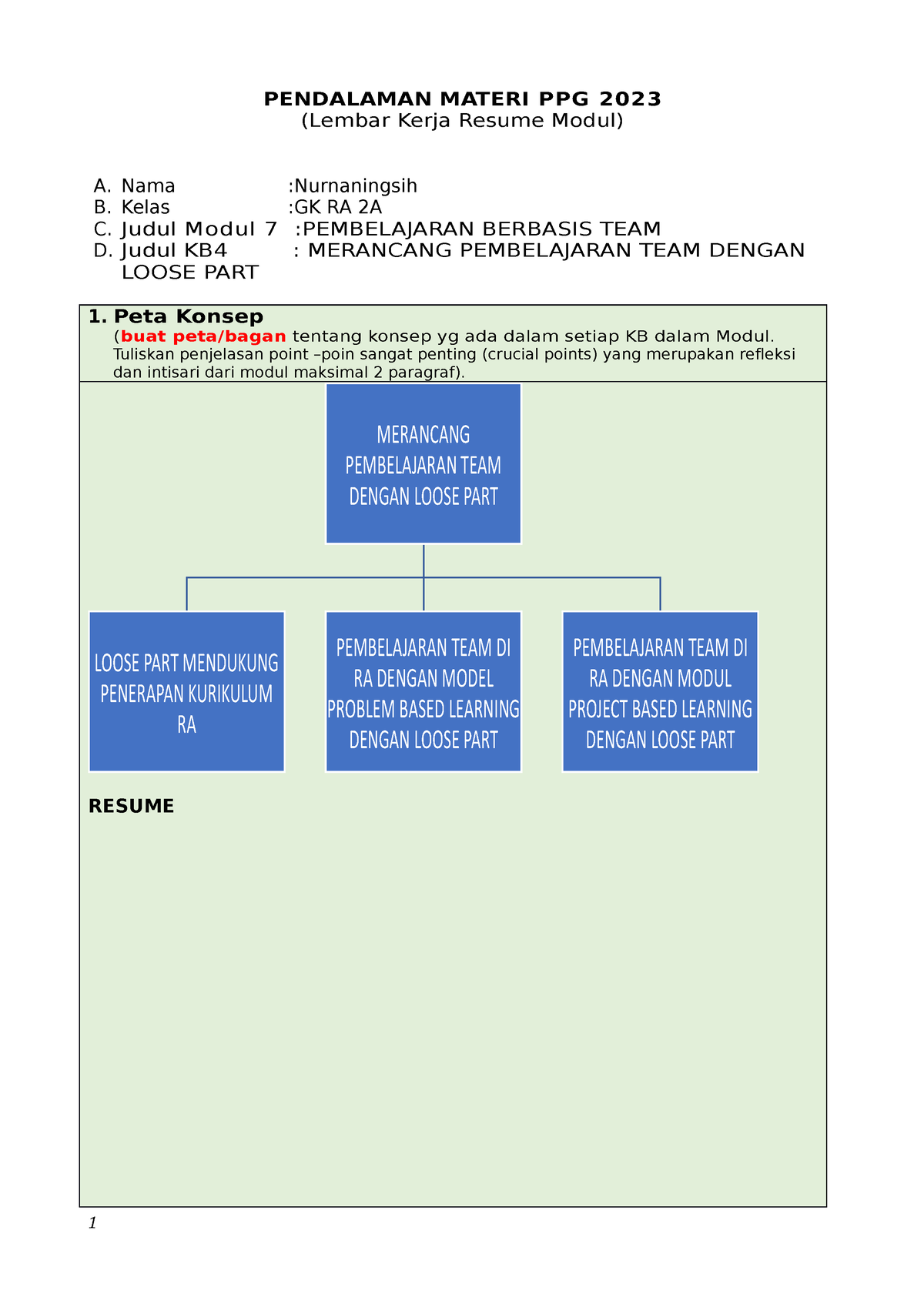 LK Resume Pendalaman Materi 2023 (4) - Copy - PENDALAMAN MATERI PPG ...