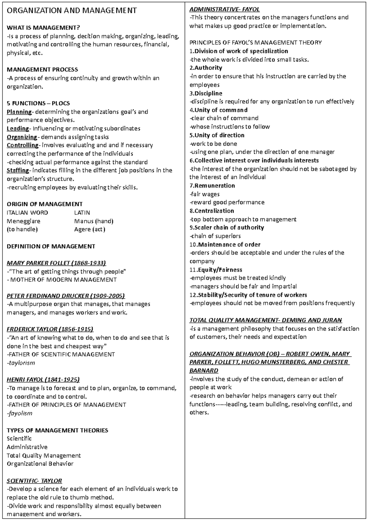 Organization AND Management shane - ORGANIZATION AND MANAGEMENT ORIGIN ...