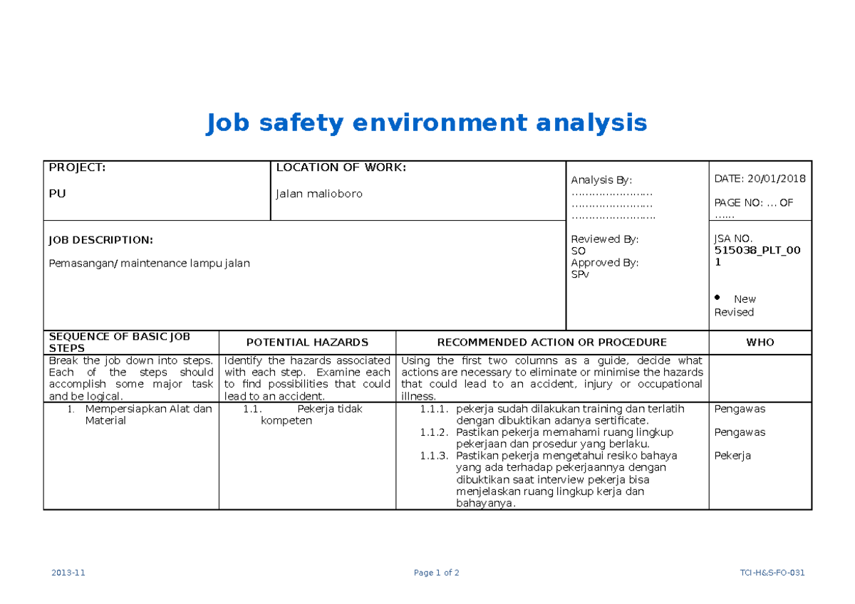 JSEA intall lamp Lampiran JSA job safety analysis Job safety
