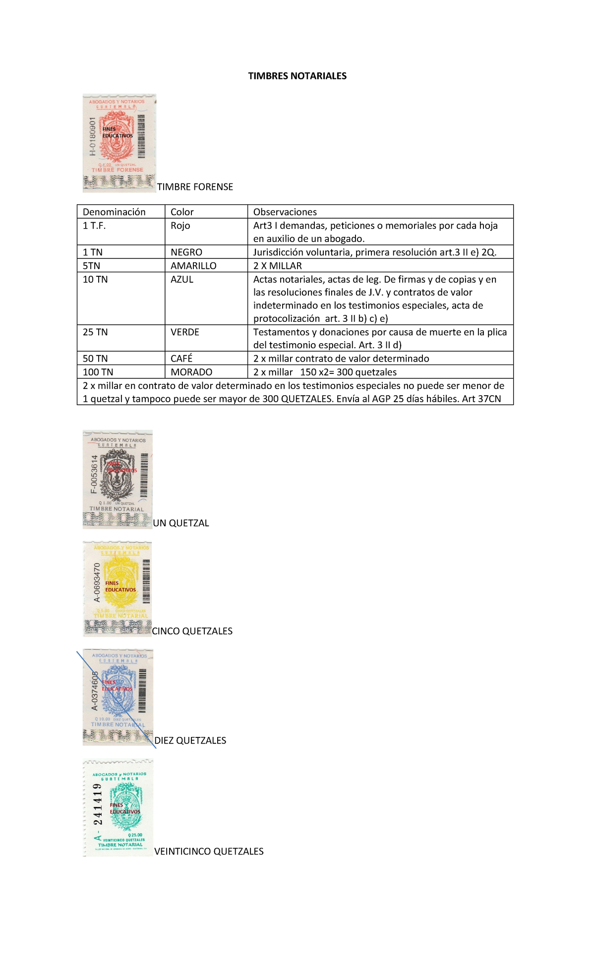 Timbres Derecho Notarial Iii Usac Studocu