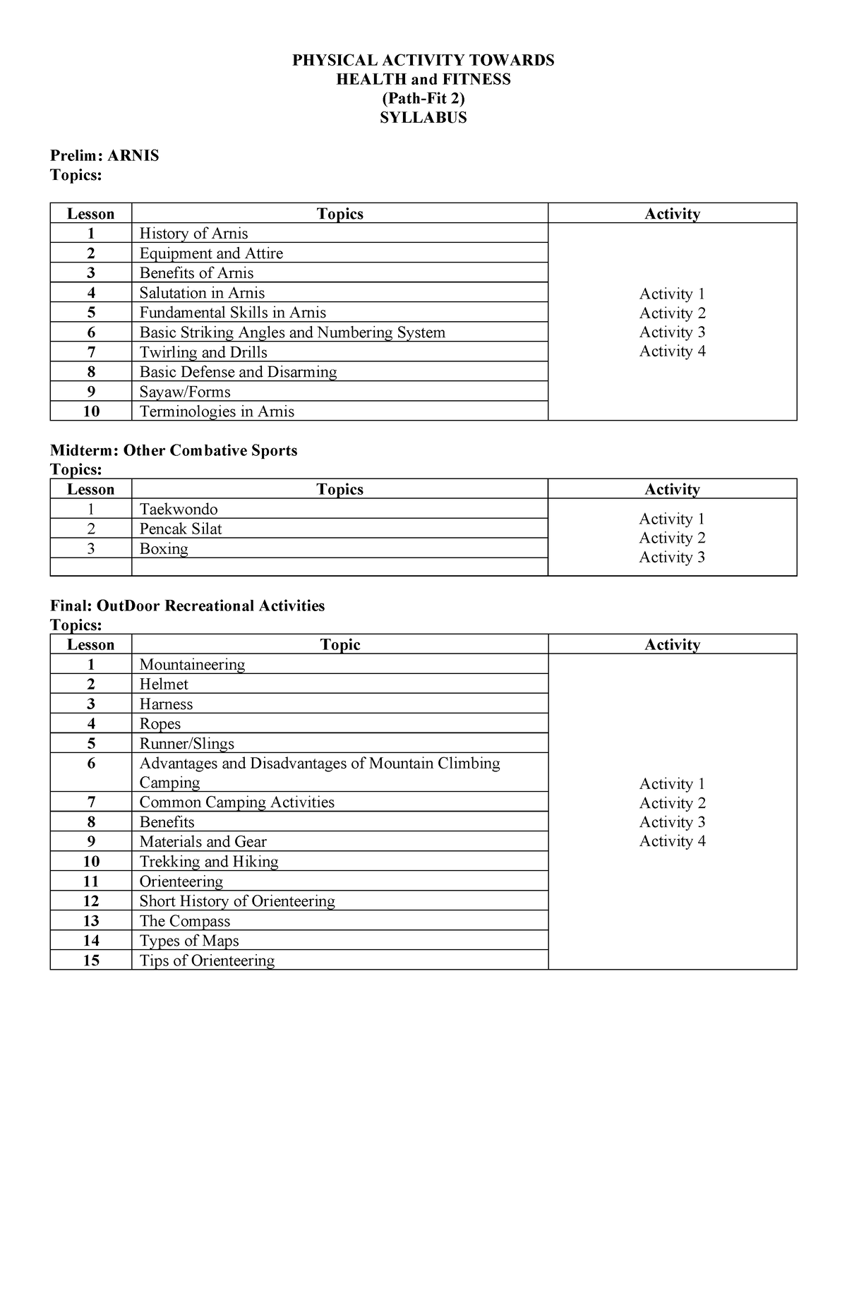 Pathfit 2 Syllabus - PHYSICAL ACTIVITY TOWARDS HEALTH And FITNESS (Path ...